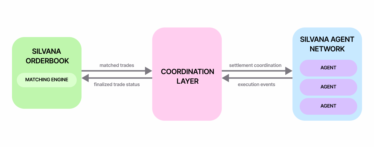 Frame2118528164 20260128 123813