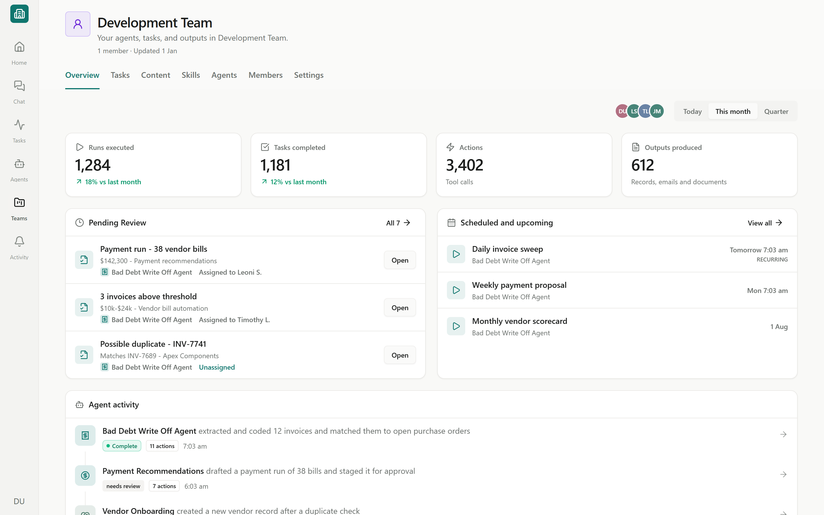 A team Overview dashboard with KPI cards, Pending Review, Scheduled, and recent agent activity