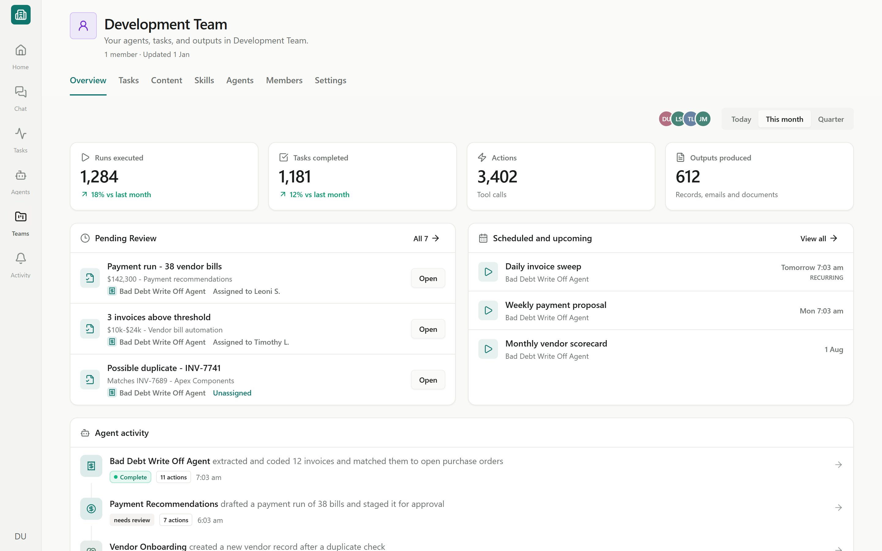 A team Overview dashboard with KPI cards, Pending Review, Scheduled, and recent agent activity