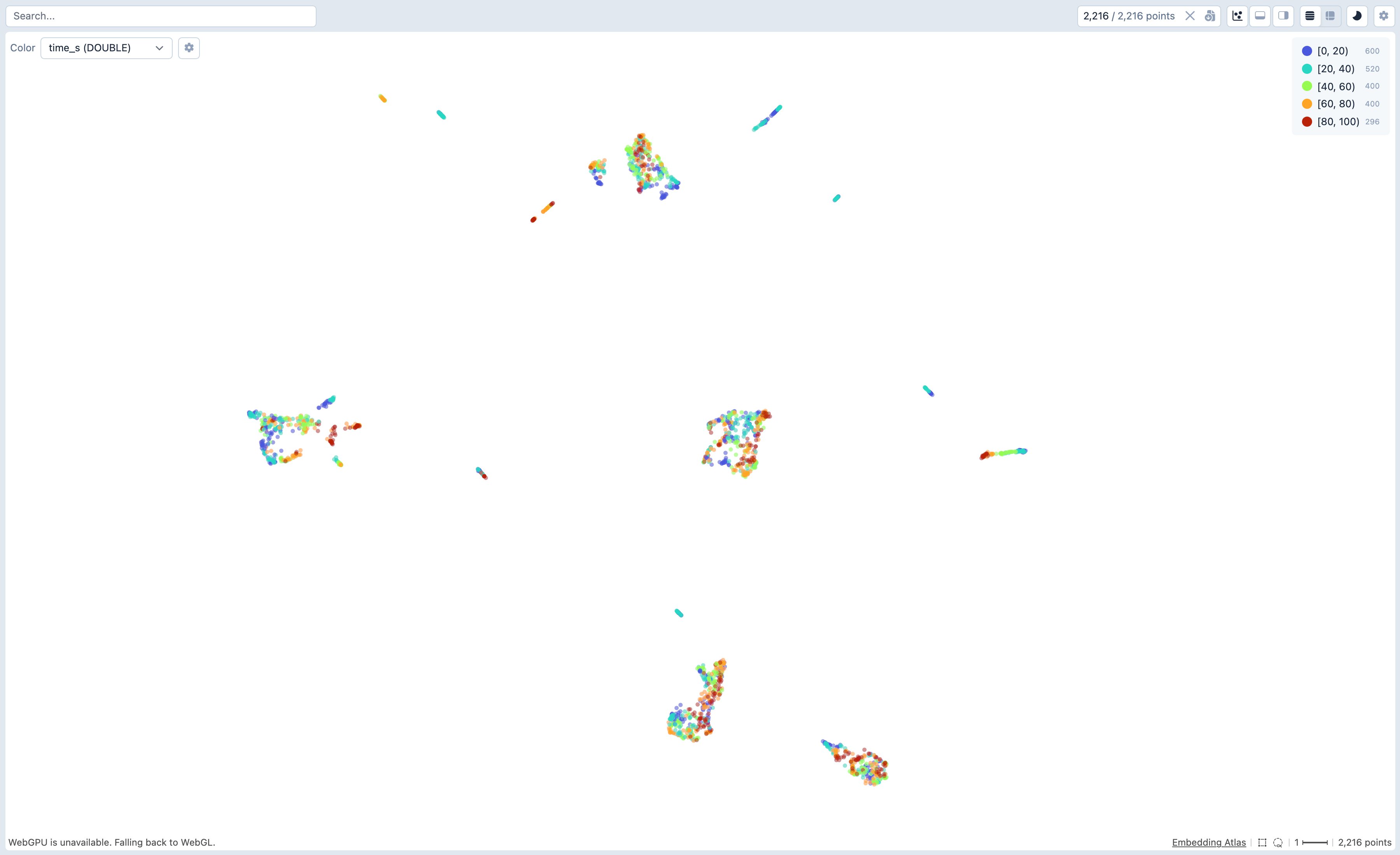 Apple Embedding Atlas: EEGBCI motor imagery embeddings