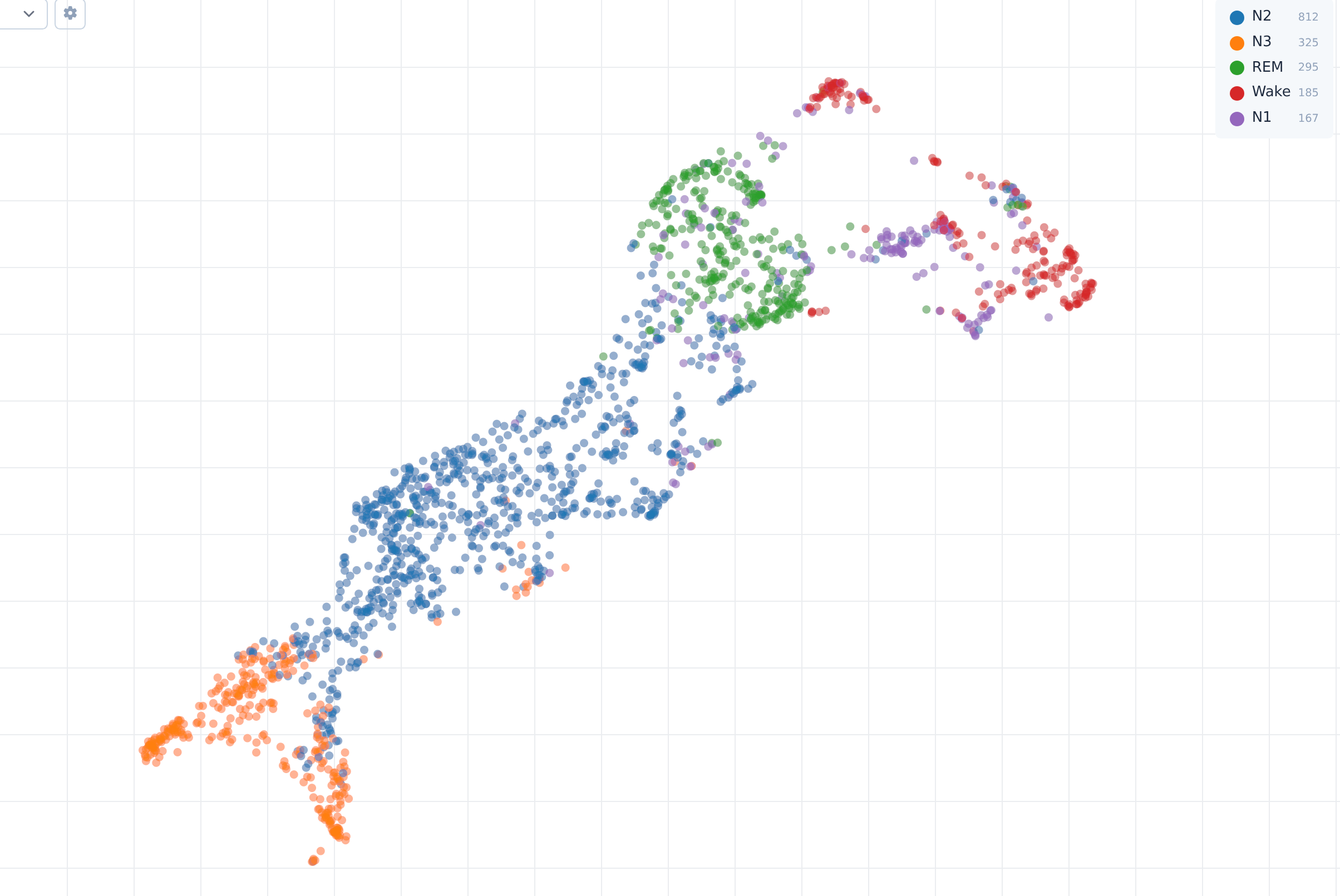 Embedding Atlas export coloured by label