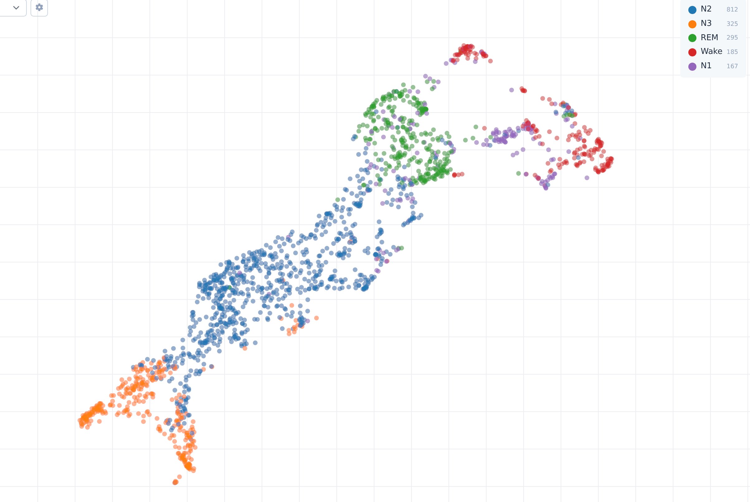 Embedding Atlas export coloured by label