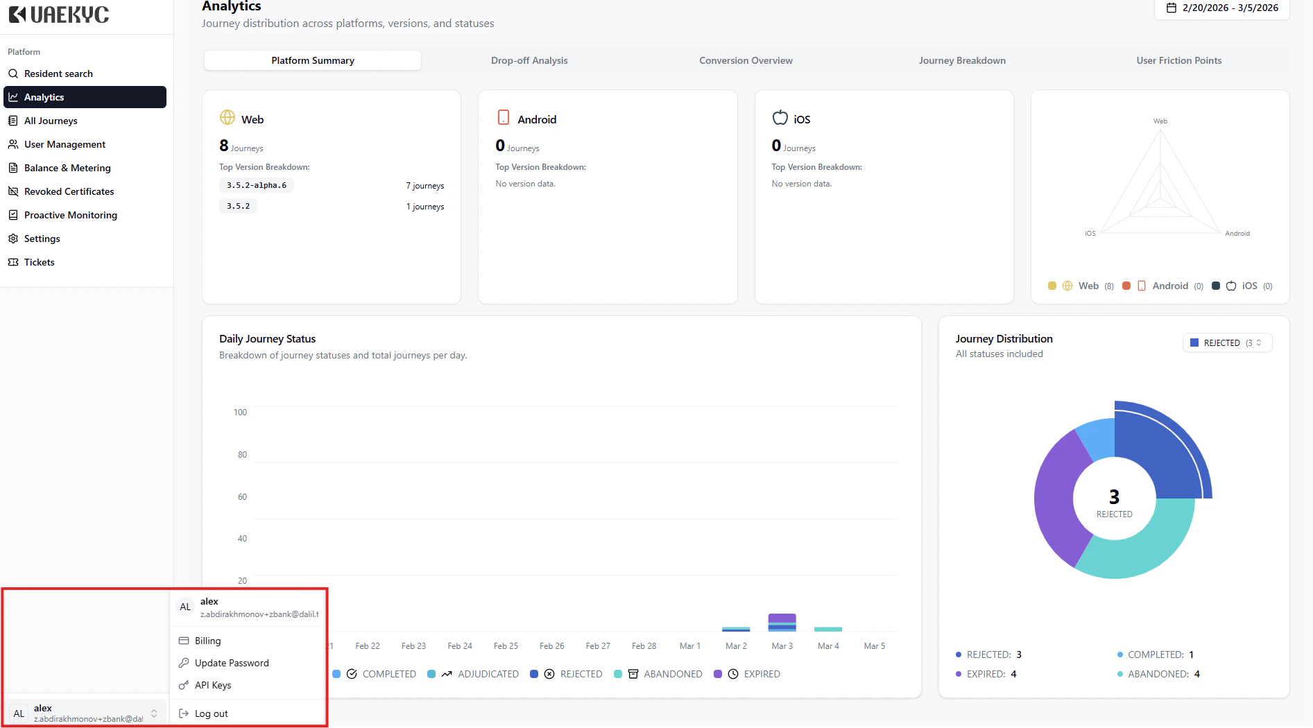 Log in to the UAE KYC Dashboard