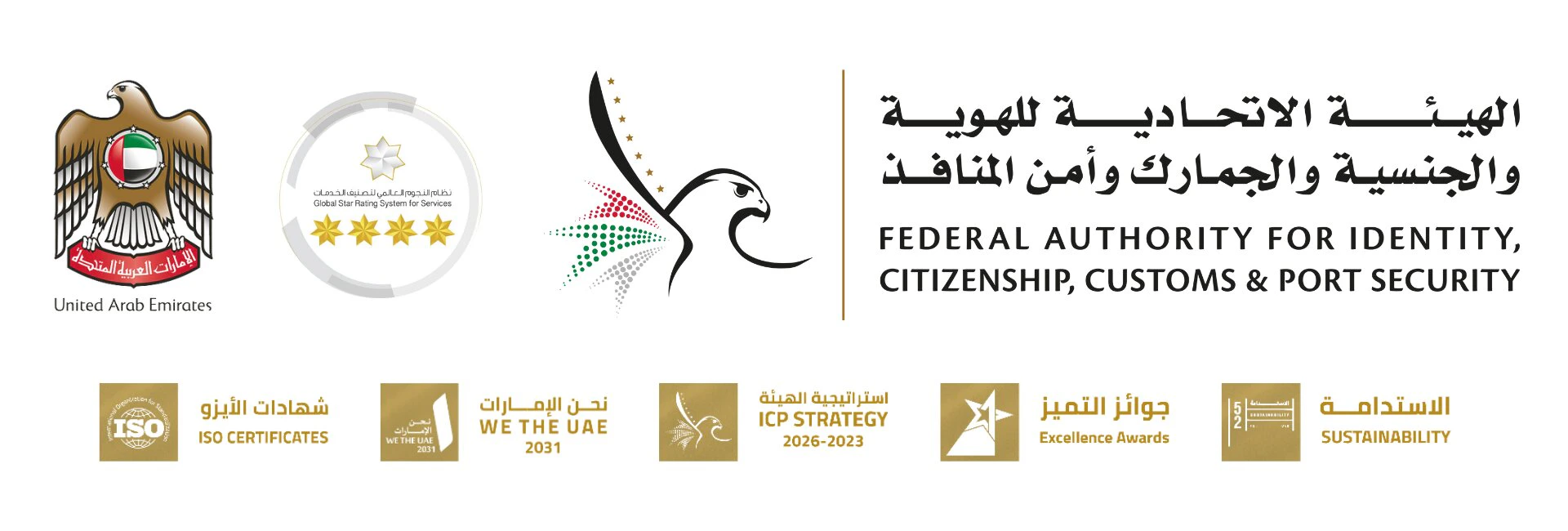 Federal Authority for Identity, Citizenship, Customs & Port Security