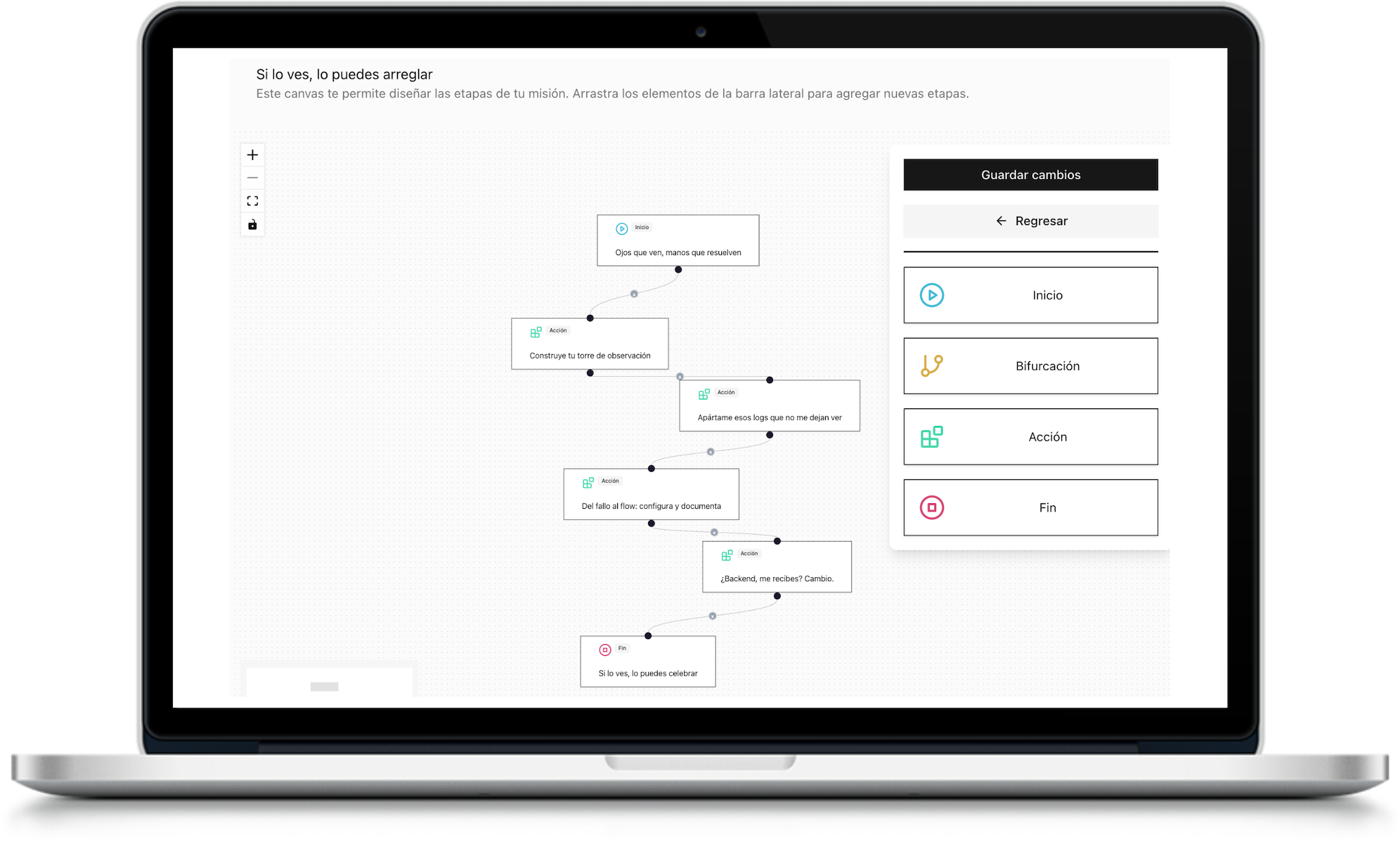 Estructura De Una Mision Pn