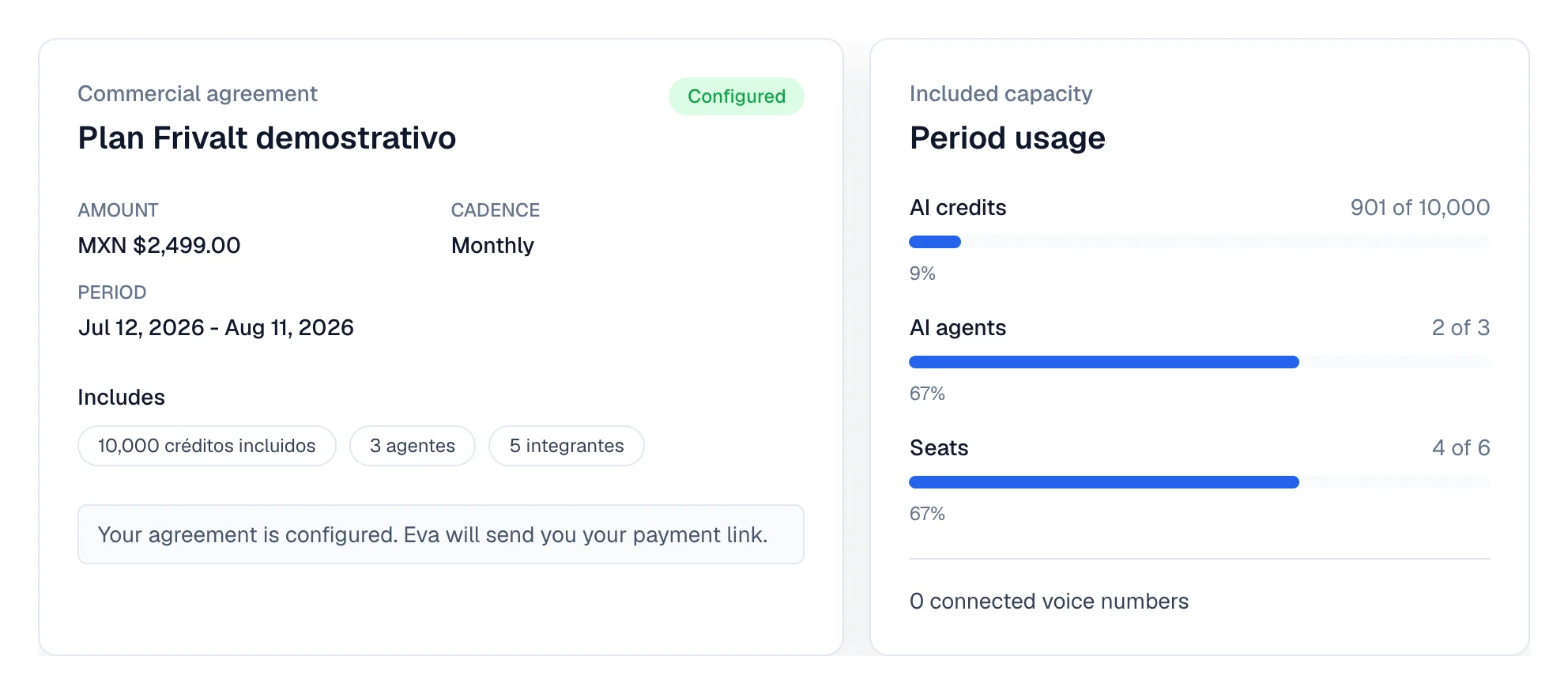 The commercial agreement with amount, cadence and period, next to the credits, agents and seats bars.
