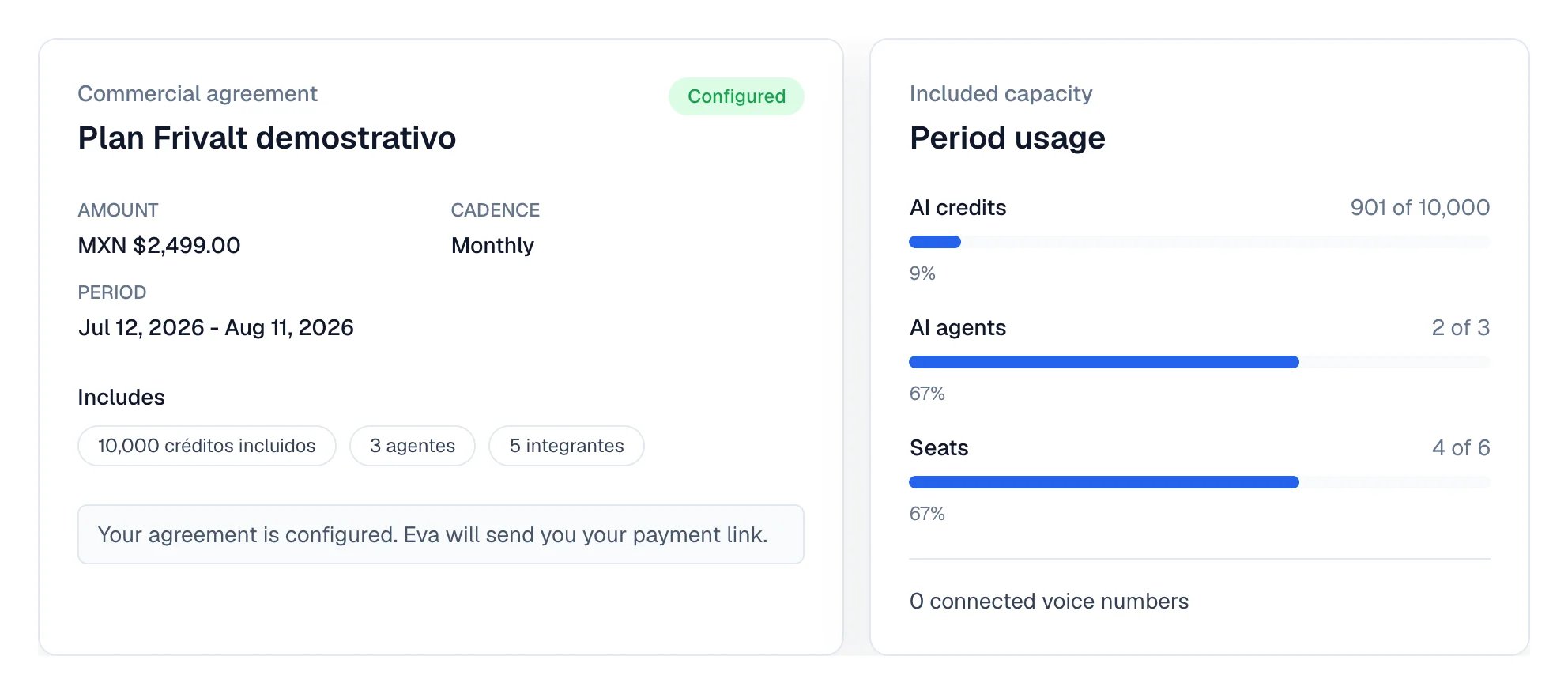 The commercial agreement with amount, cadence and period, next to the credits, agents and seats bars.