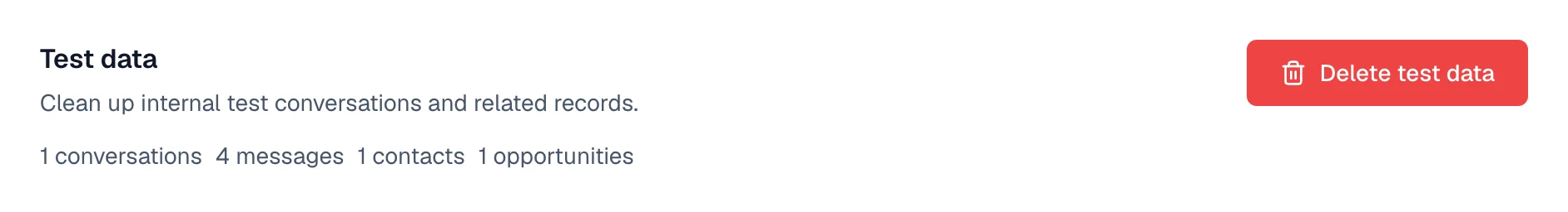 Test data block with the count of test conversations, messages, contacts, and opportunities.