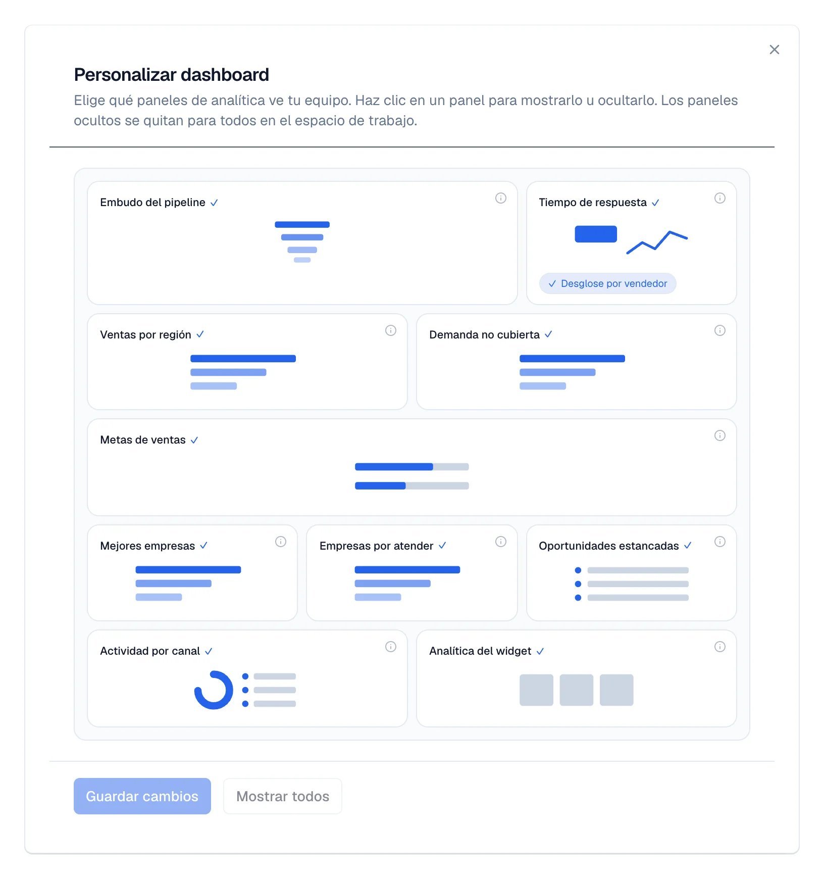 El diálogo Personalizar dashboard lista los paneles disponibles, cada uno con una palomita cuando está visible.