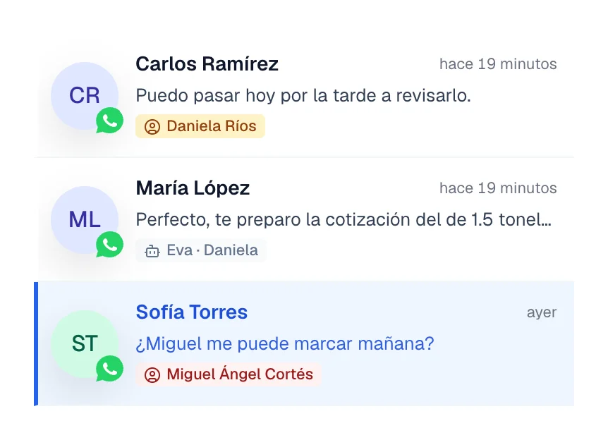 Renglones de la lista con el nombre de una persona en dos conversaciones y la etiqueta Eva en otra.