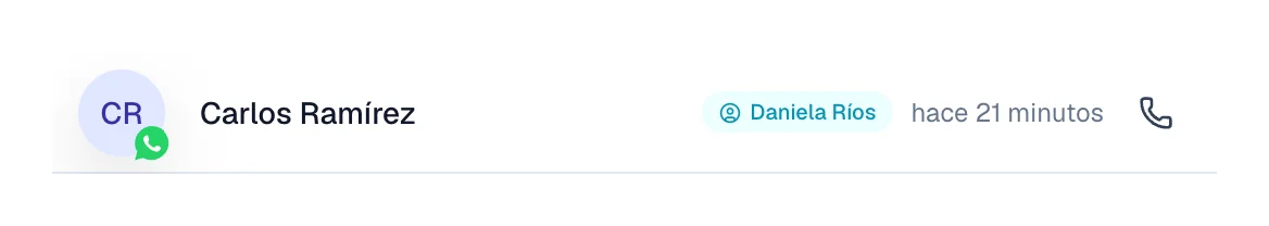 Encabezado de una conversación con el nombre de una persona del equipo en lugar de Eva.