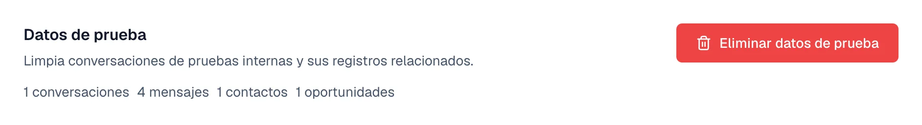 Bloque Datos de prueba con el conteo de conversaciones, mensajes, contactos y oportunidades de prueba.