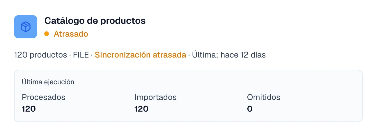 Catálogo por archivo activo: la tarjeta dice «Sincroniza cada 24 horas» aunque un catálogo por archivo no se actualice solo.