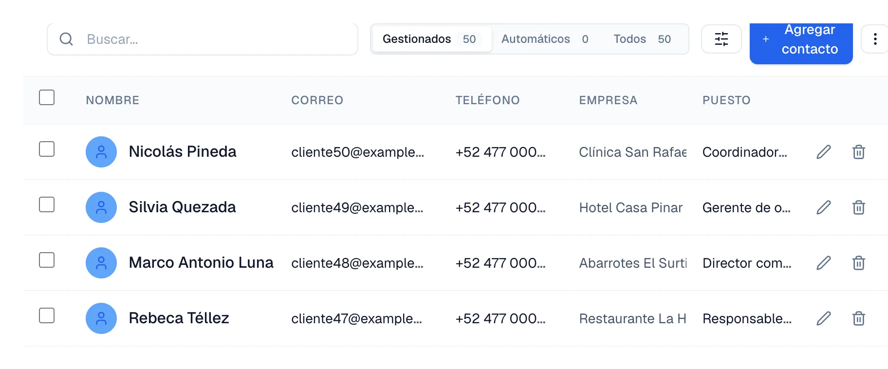 Lista de 50 contactos de Frivalt con los filtros Gestionados, Automáticos y Todos encima de la tabla.