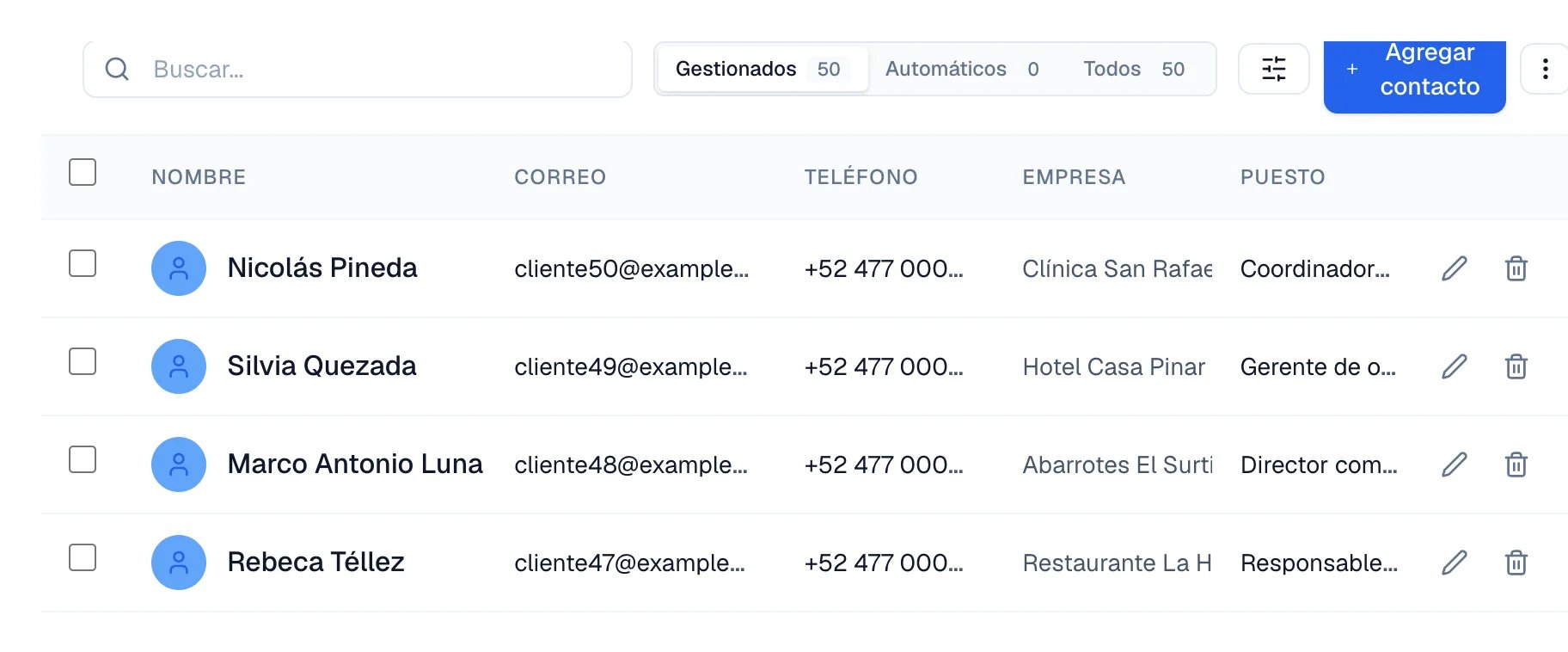 Lista de 50 contactos de Frivalt con los filtros Gestionados, Automáticos y Todos encima de la tabla.