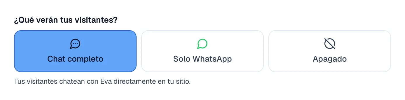 Las opciones Chat completo, Solo WhatsApp y Apagado, con Chat completo seleccionada.