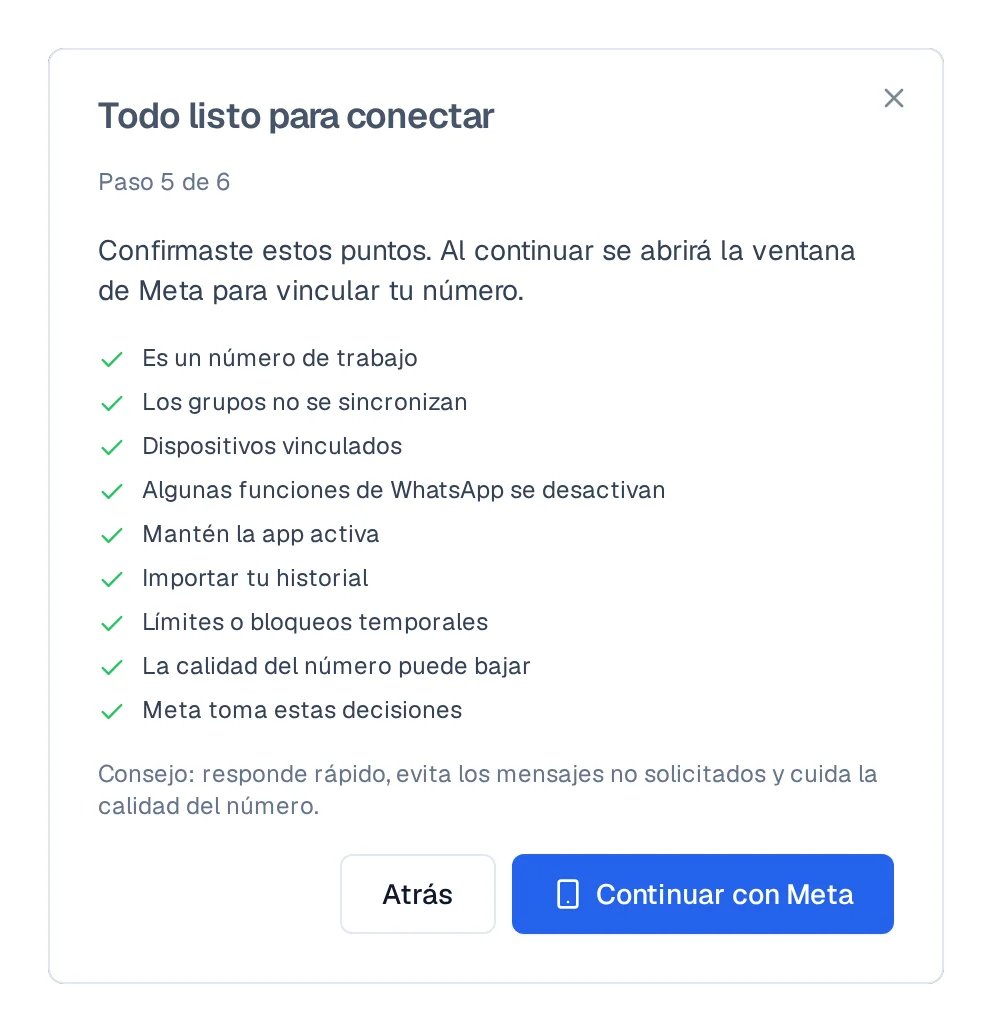 Resumen del asistente con los nueve puntos confirmados y el botón Continuar con Meta disponible.