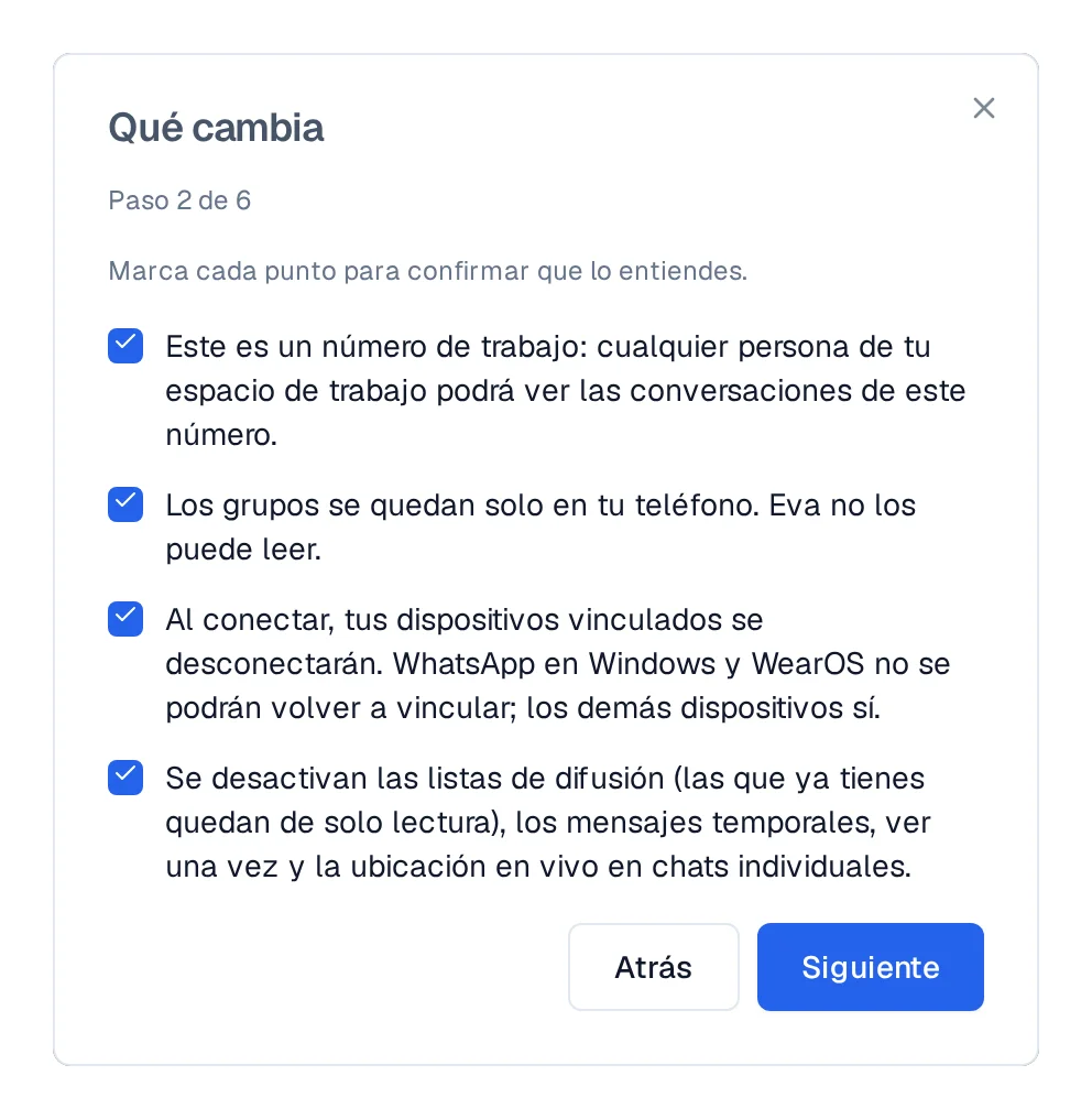 Pantalla Qué cambia con las cuatro confirmaciones marcadas: visibilidad, grupos, dispositivos vinculados y funciones que se desactivan.