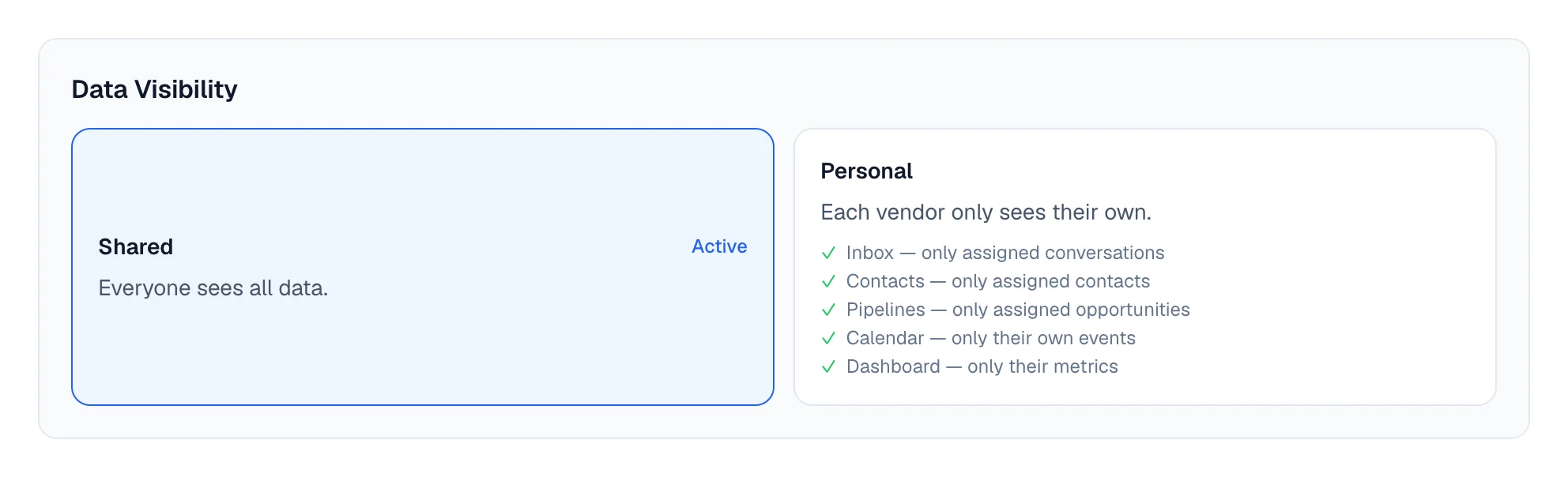 The two visibility options, Shared and Personal, with the list of what Personal limits.