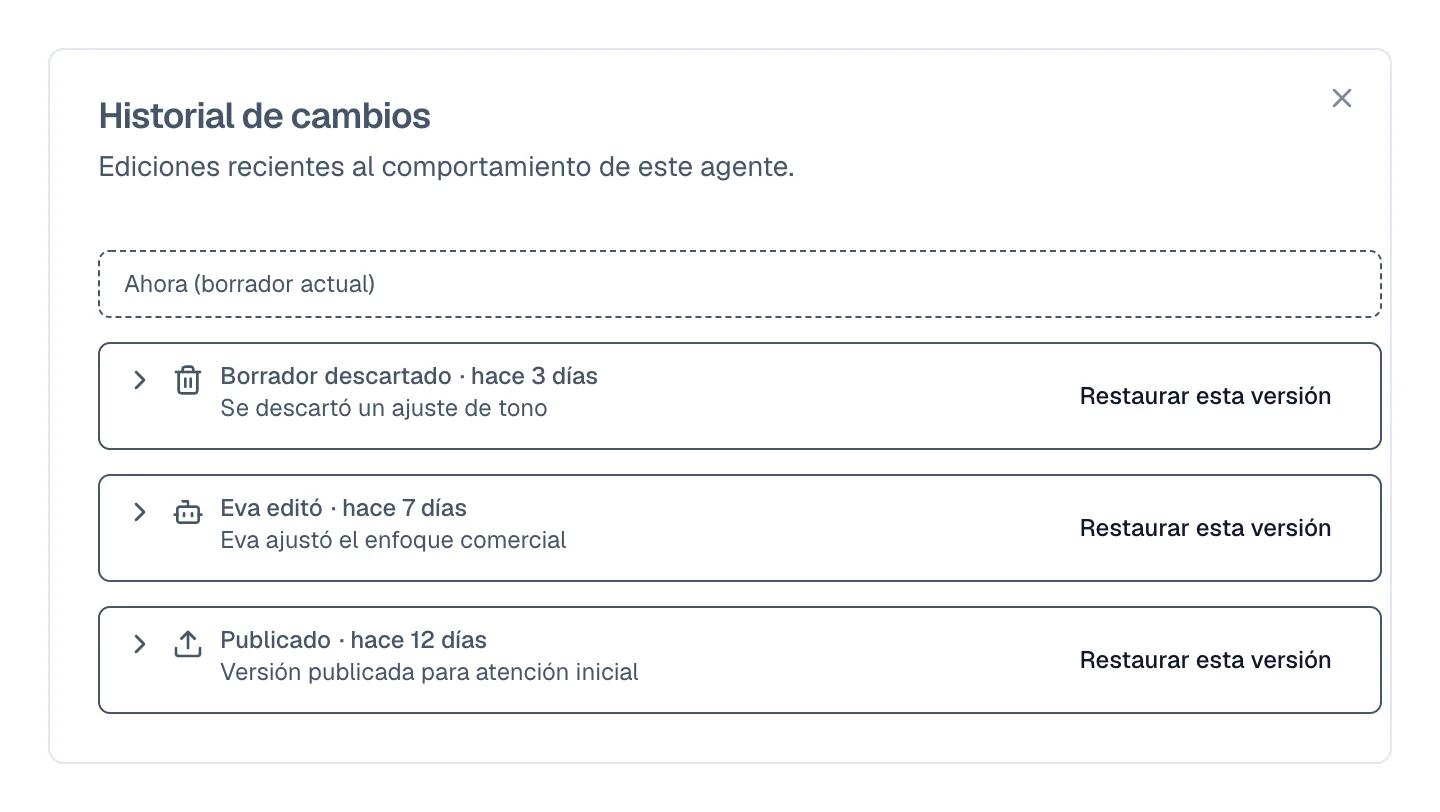 Historial de cambios con las entradas Borrador descartado, Eva editó y Publicado, cada una con Restaurar esta versión.