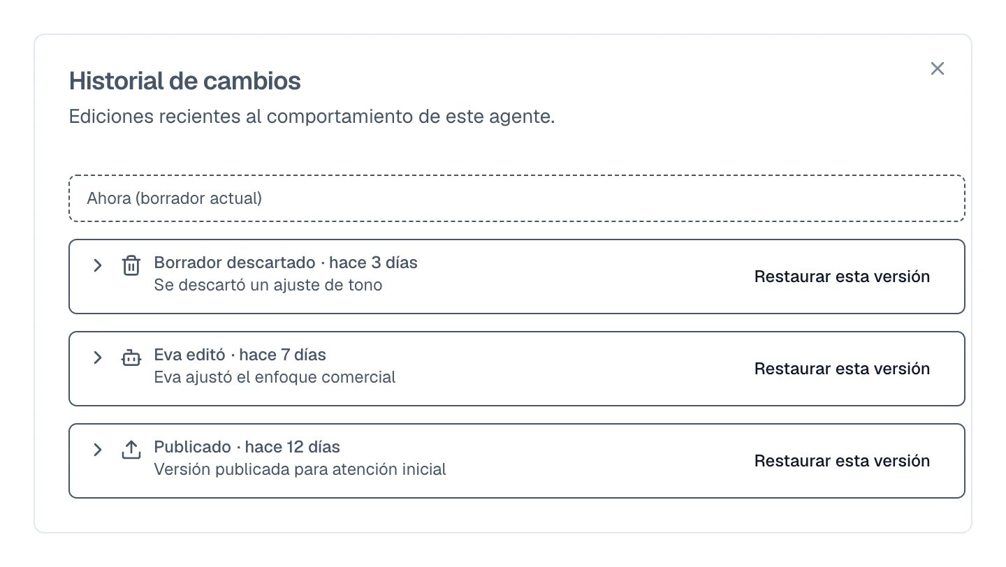 Historial de cambios con las entradas Borrador descartado, Eva editó y Publicado, cada una con Restaurar esta versión.