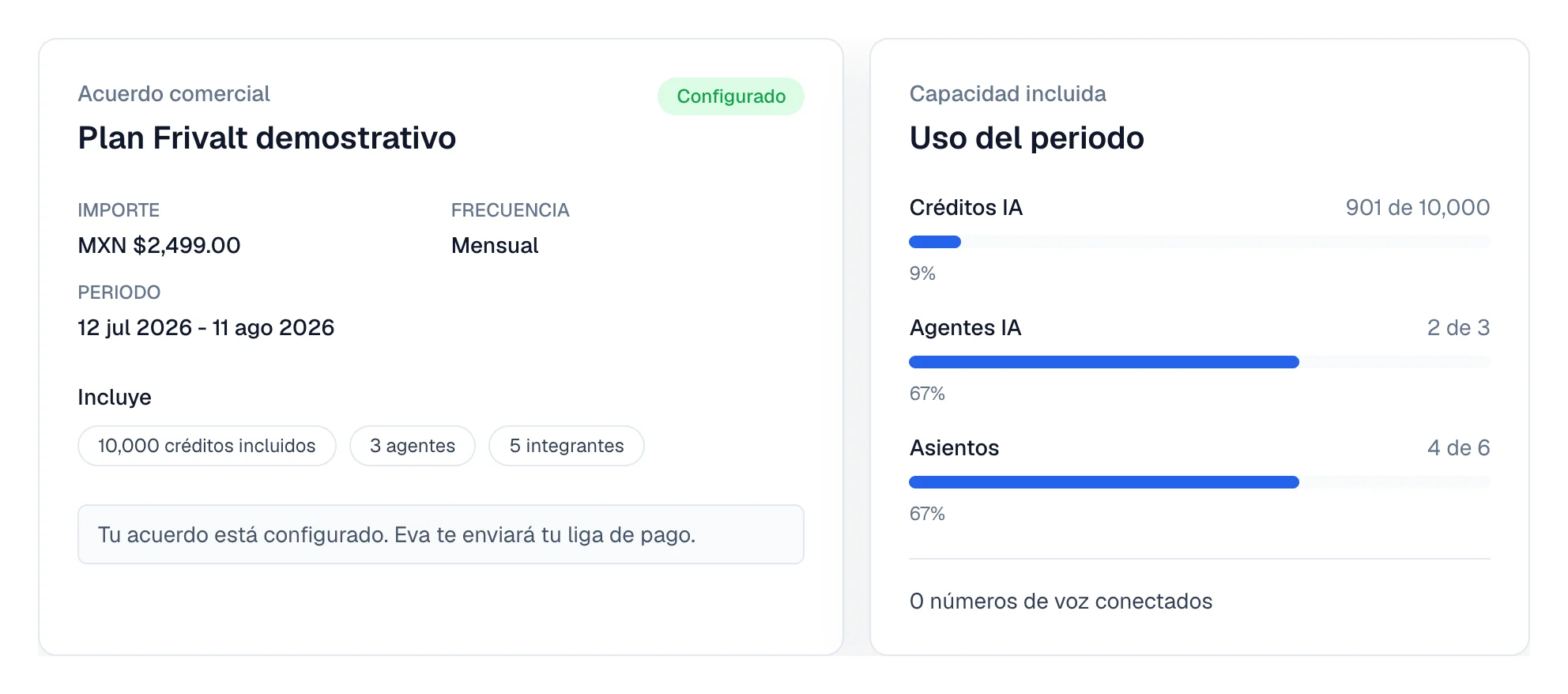 El acuerdo comercial con importe, frecuencia y periodo, junto a las barras de créditos, agentes y asientos.