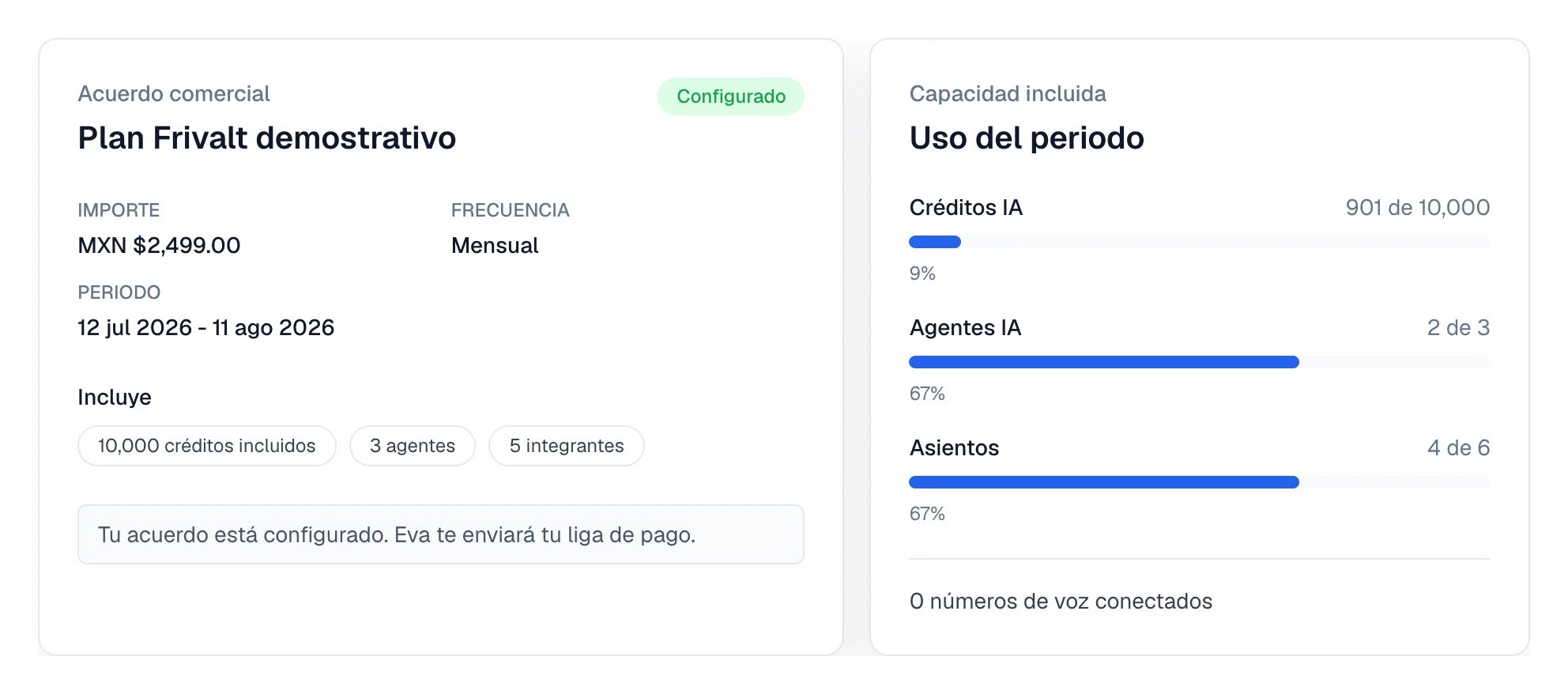 El acuerdo comercial con importe, frecuencia y periodo, junto a las barras de créditos, agentes y asientos.