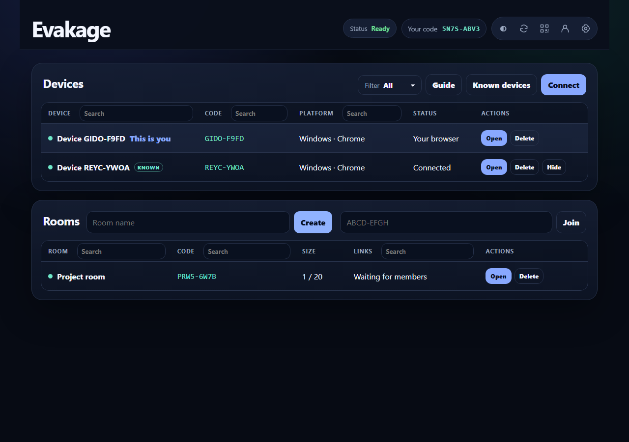 Evakage device list and private rooms