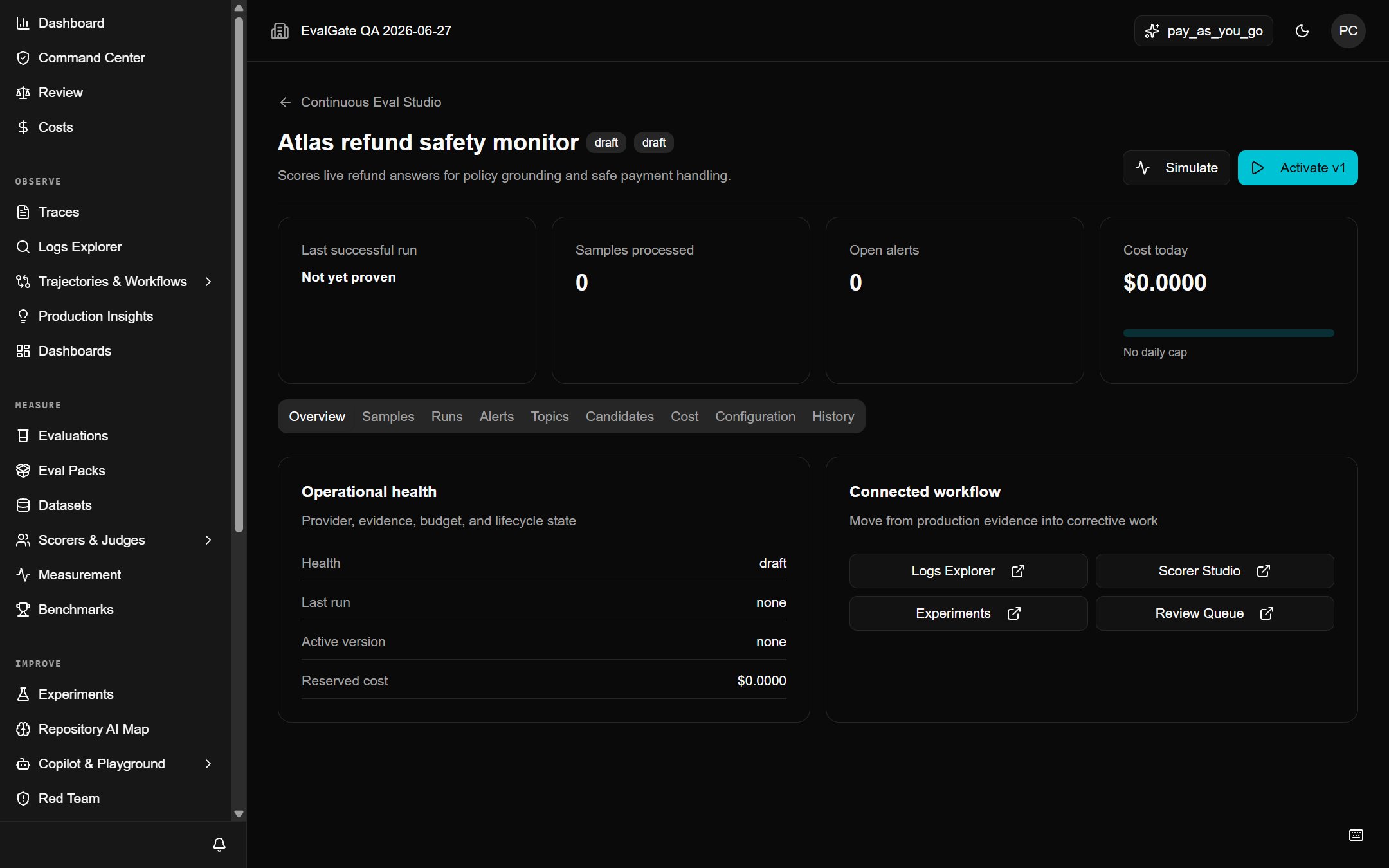 A screenshot of the simulation results showing the would-be alert rate.