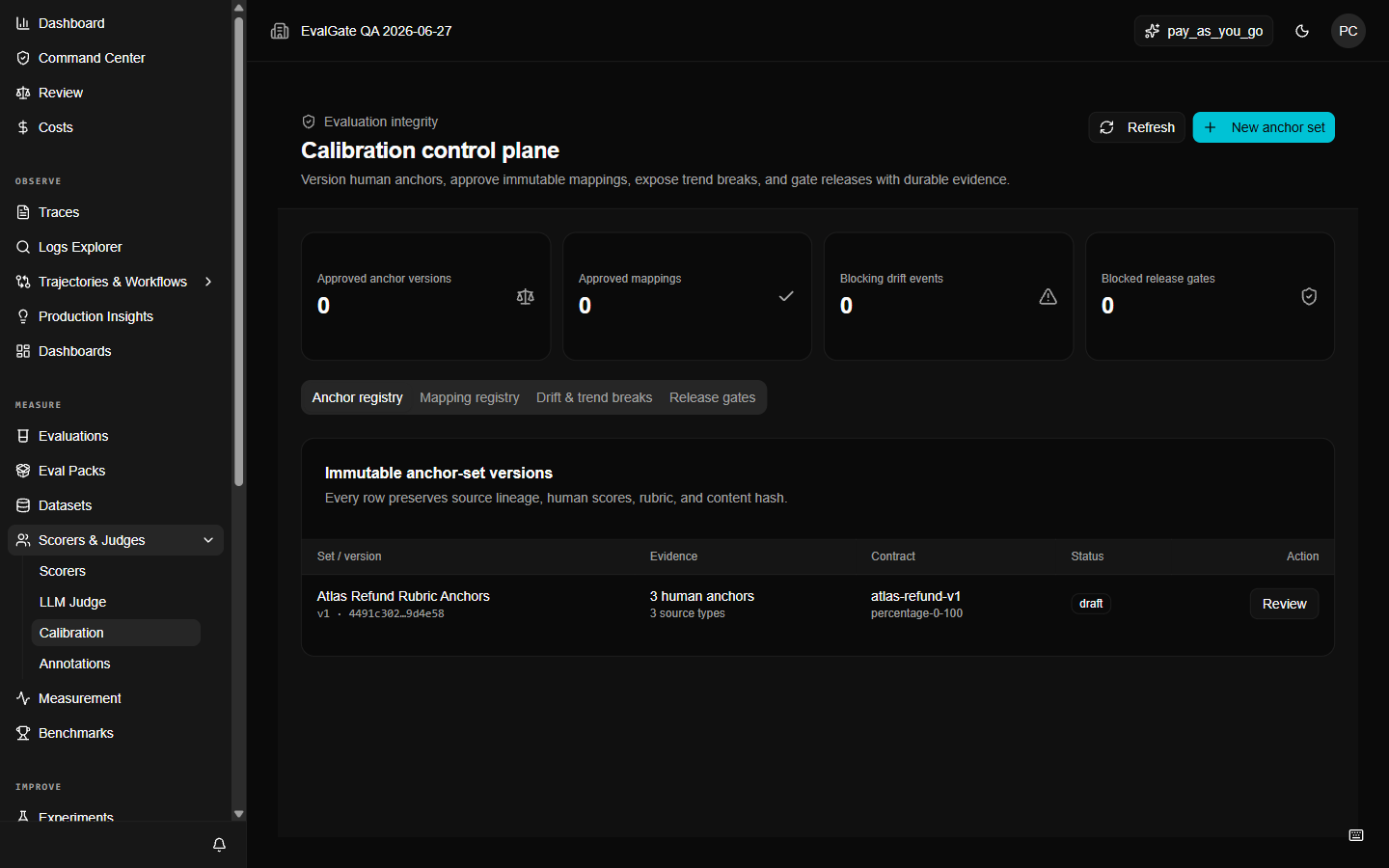 A screenshot of the calibration workspace with an anchor set listed.