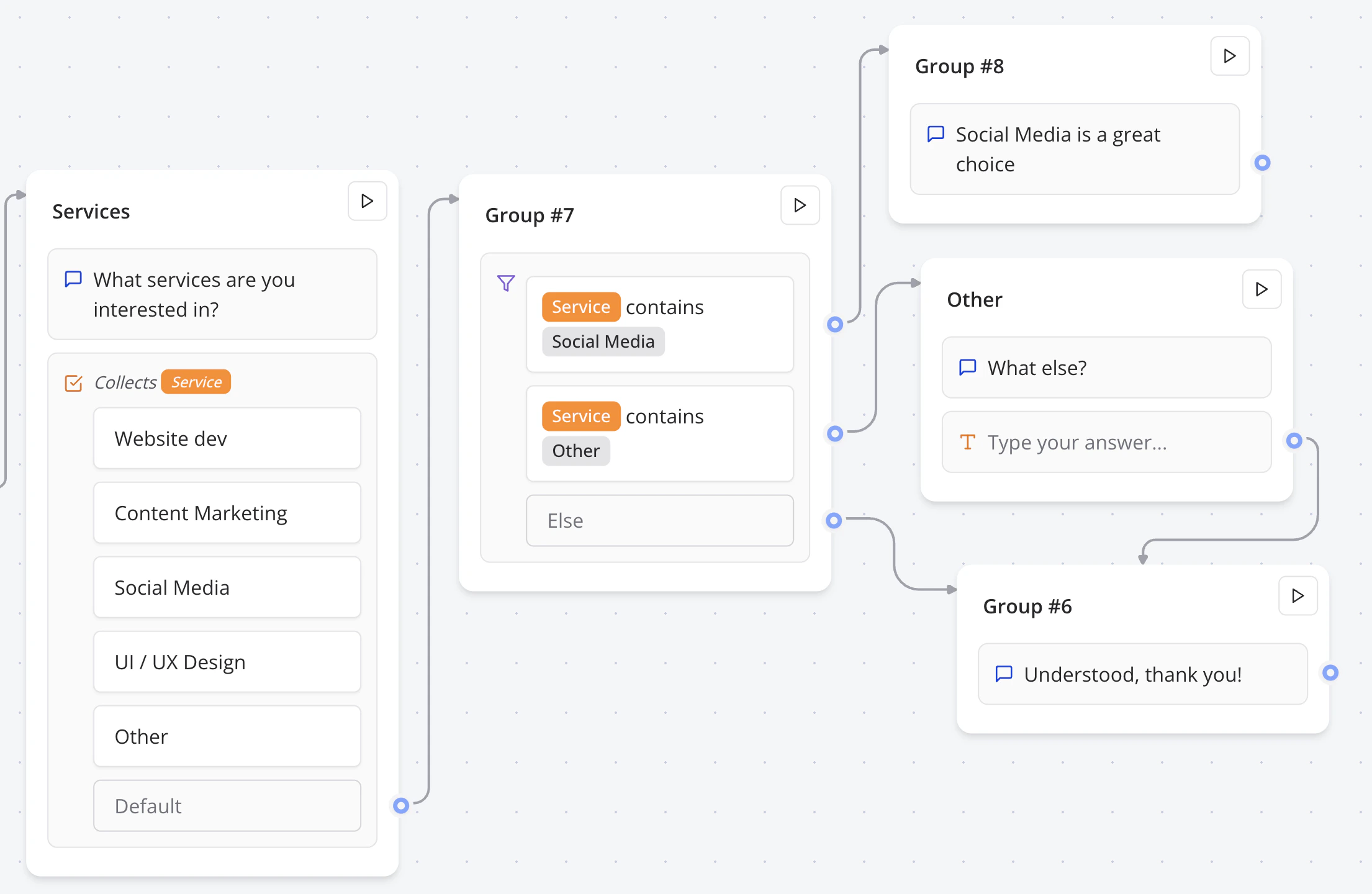 Condition multiple button flow