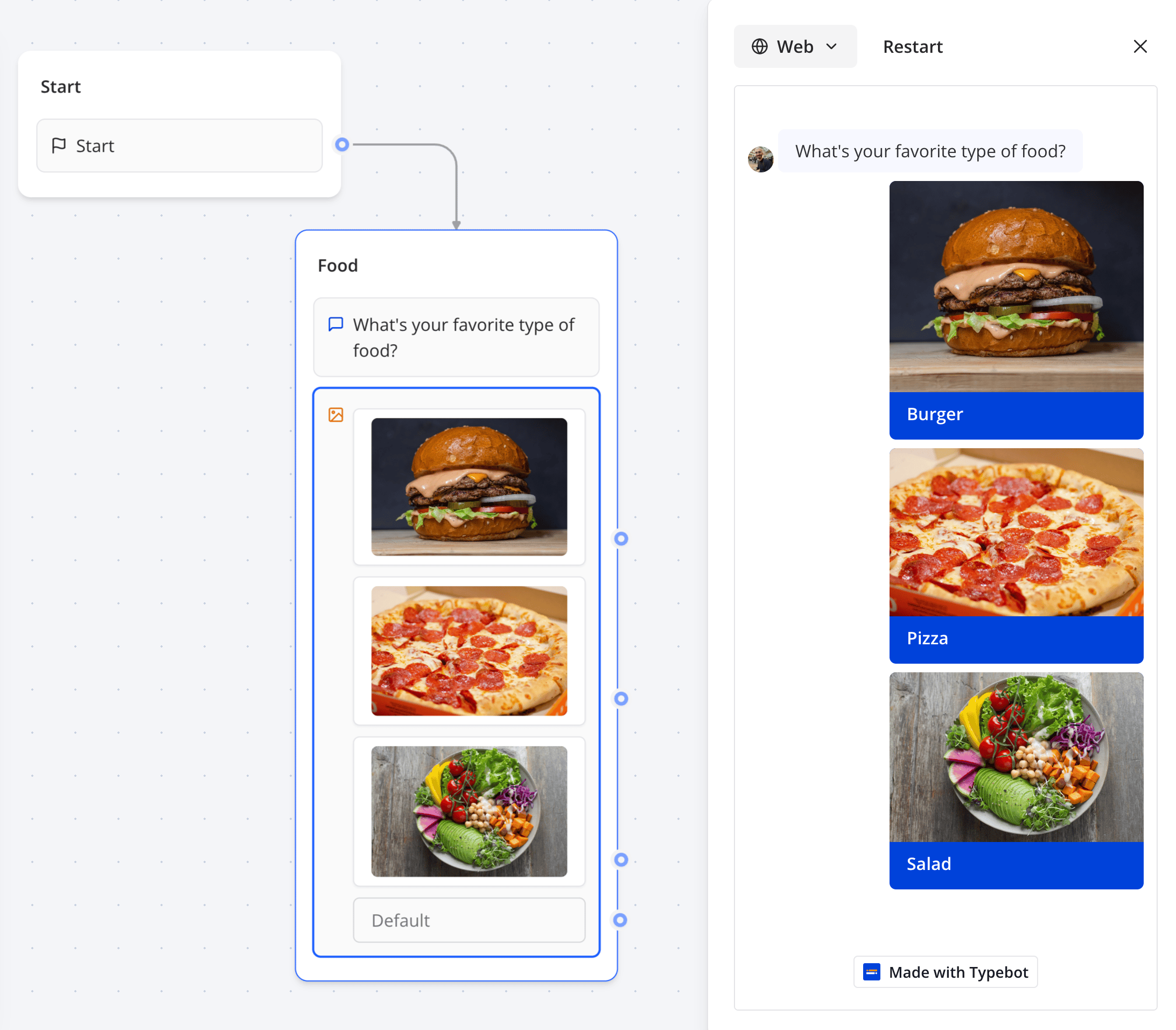 Picture choice overview