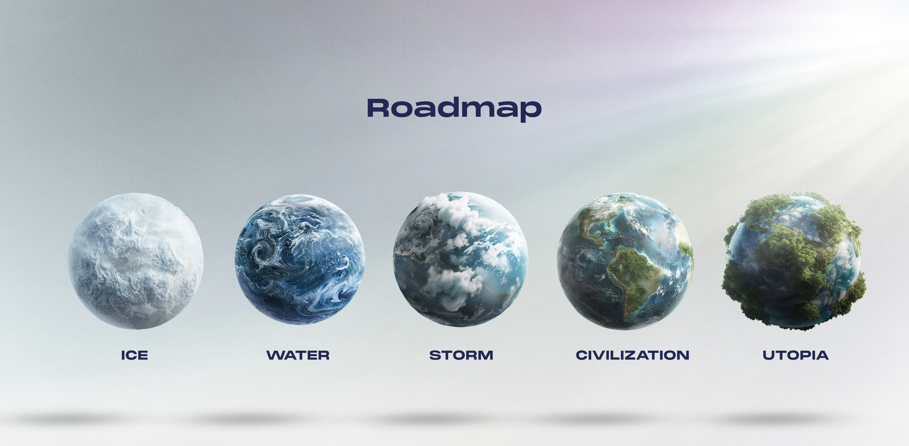 Roadmap