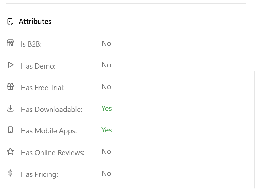 Understand Brand Attributes