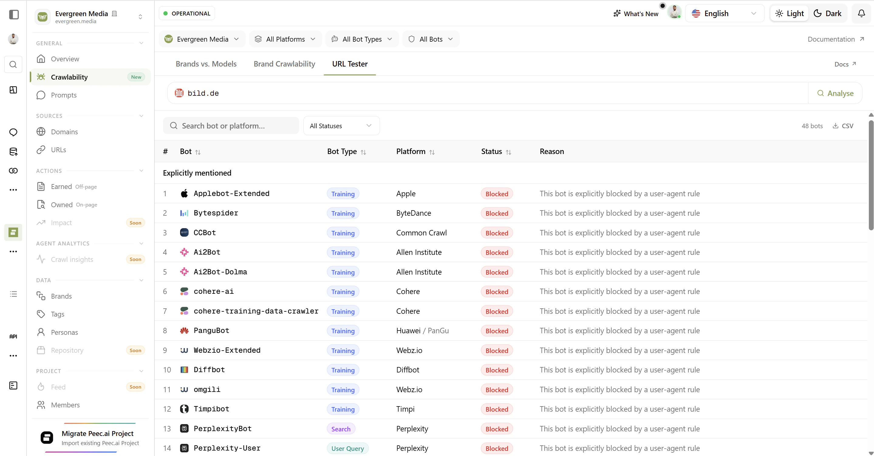 URL Tester results for facebook.com - showing the full list of bots and their status