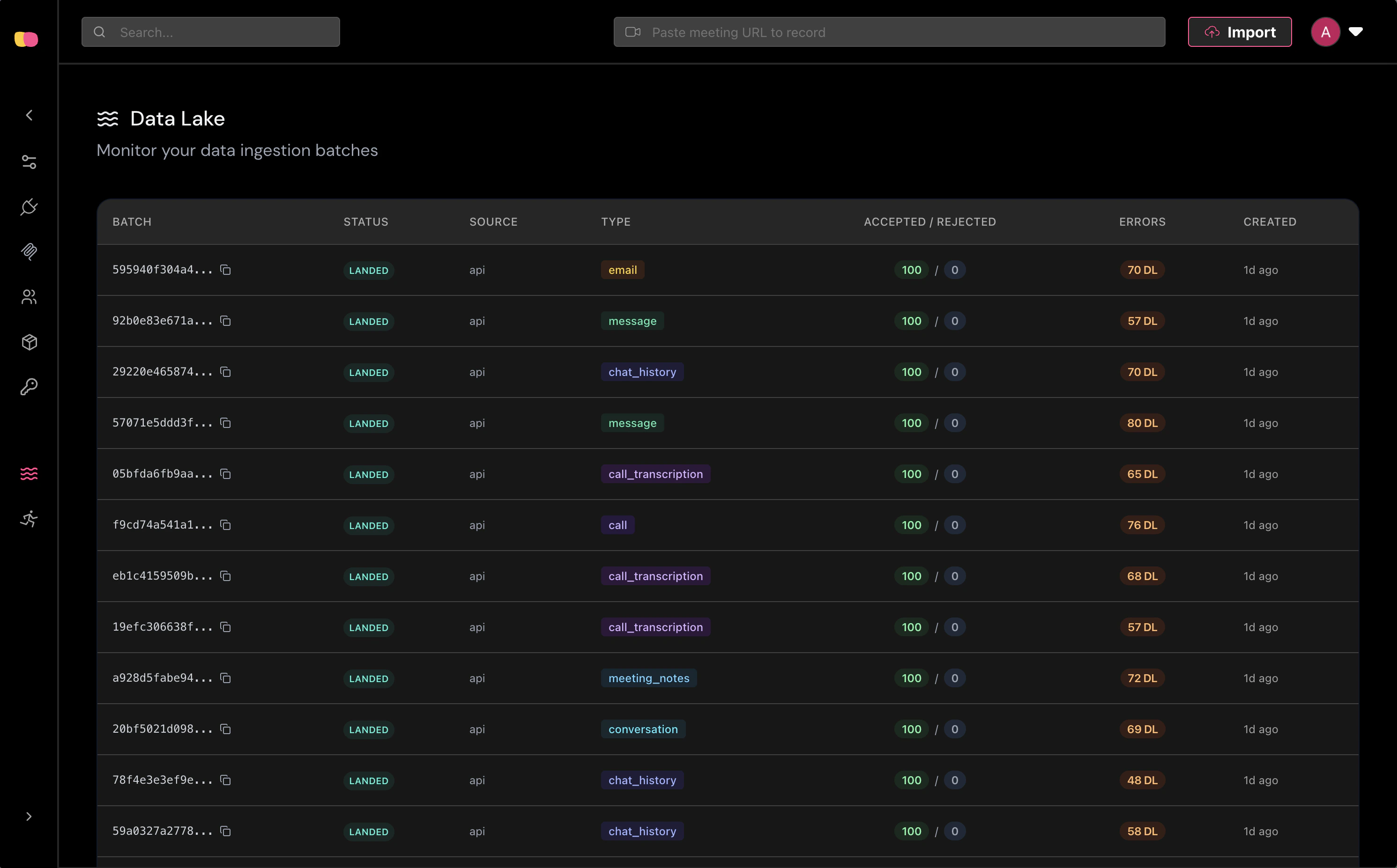Data Lake dashboard