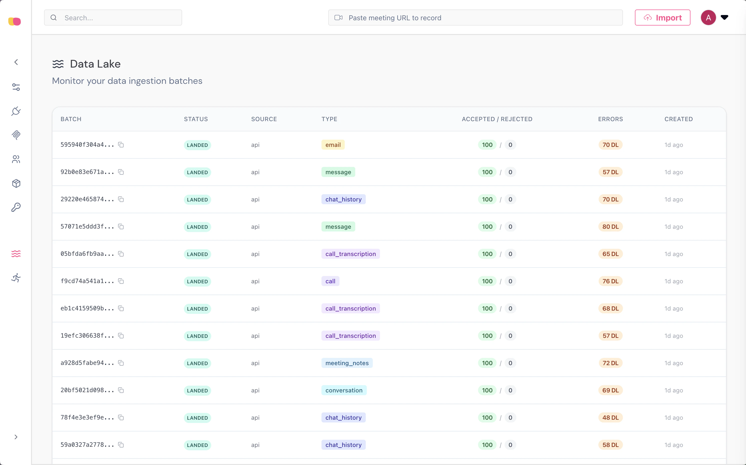 Data Lake dashboard