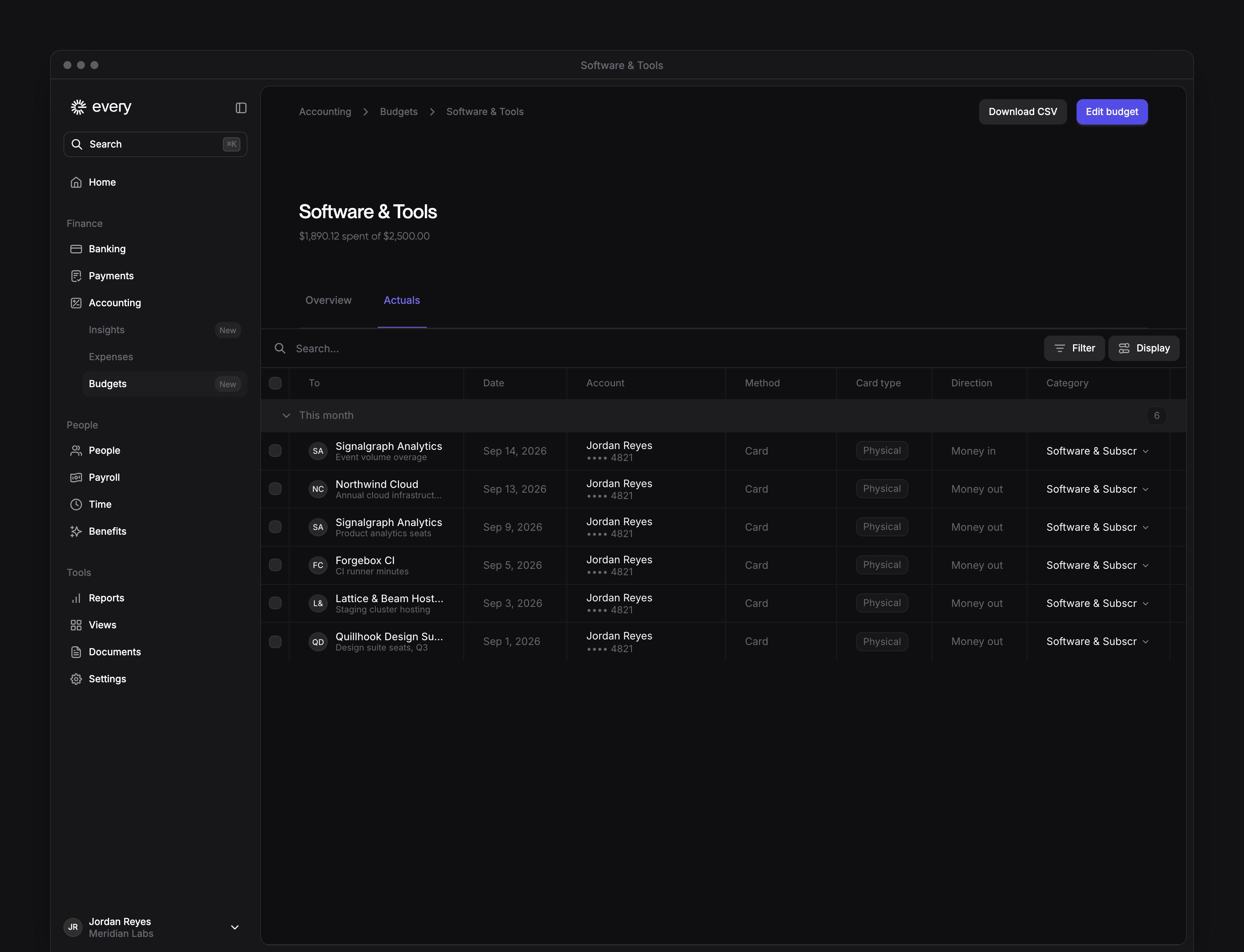 A budget's Actuals tab with tagged transactions, categories, filters and Download CSV.