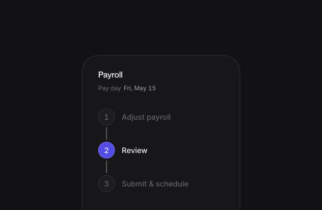 Pay run steps Adjust payroll, Review and Submit & schedule, with Review current and pay day on Fri, May 15.