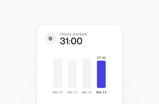 Hours worked card totalling 31:00, with a bar for each of four days and 07:30 on the latest.
