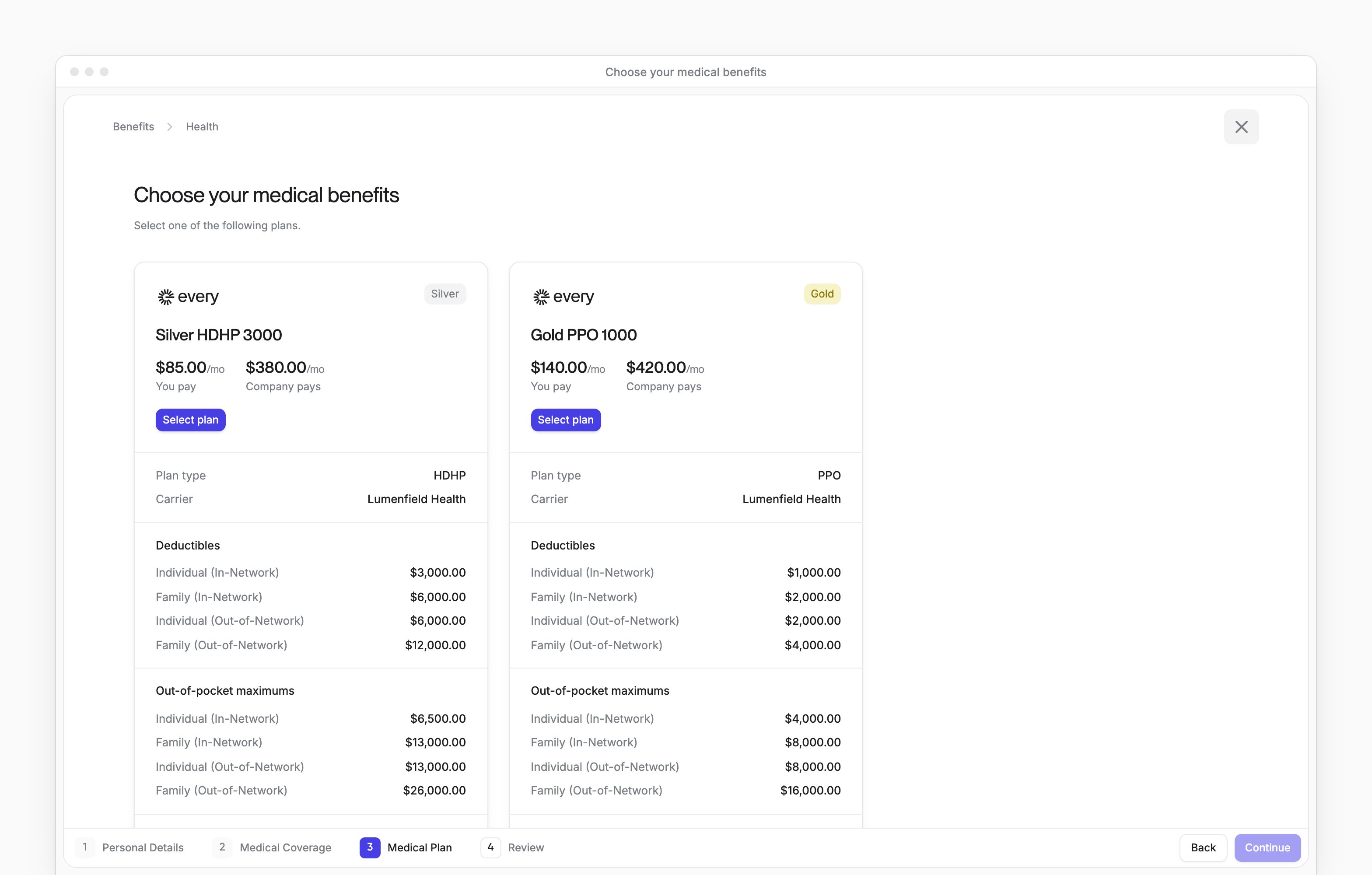 The Medical Plan step of health enrollment, comparing two plans with what you pay and what the company pays each month.