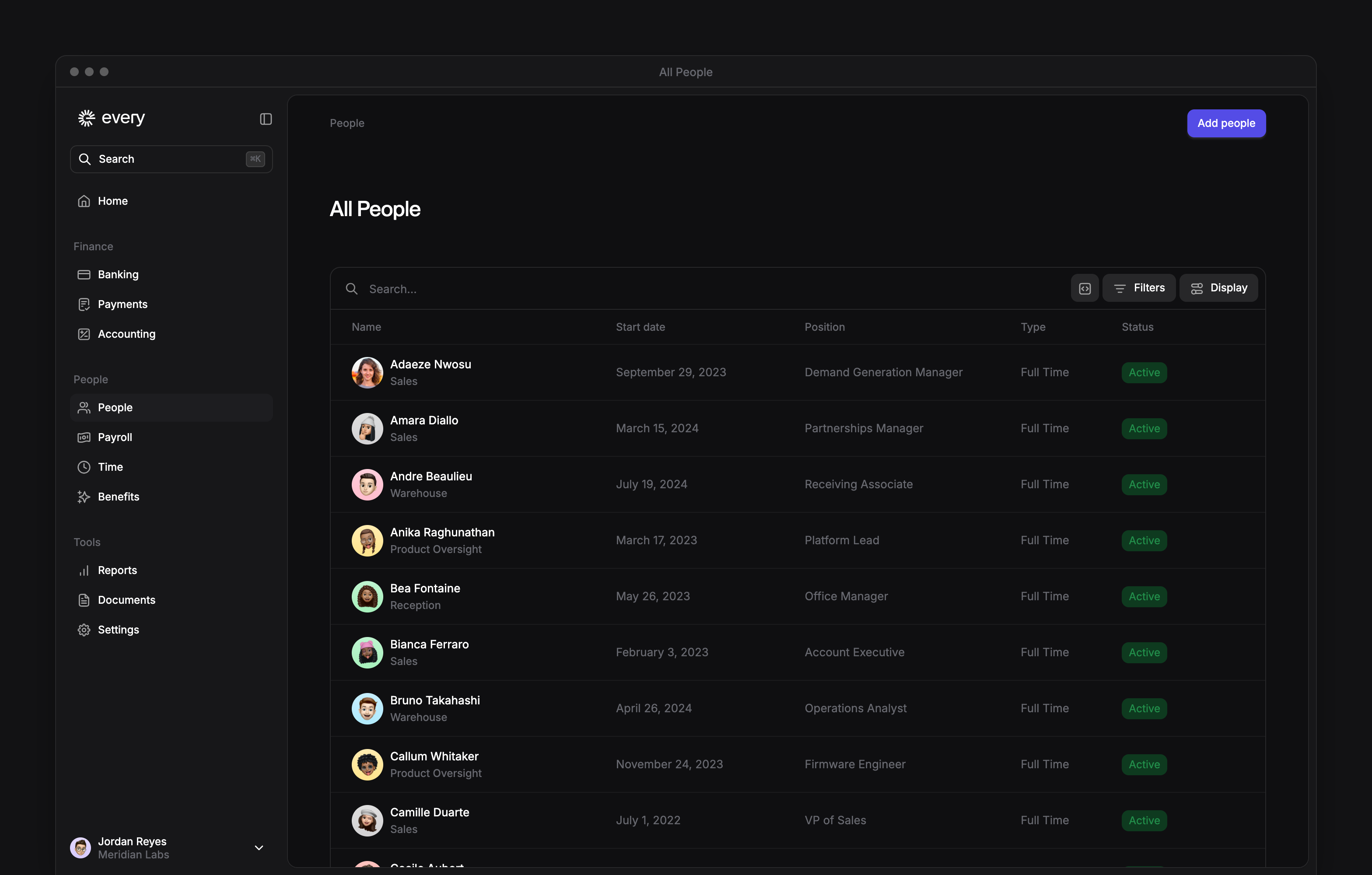 All People, with Add people and the directory's Name, Start date, Position, Type and Status columns.