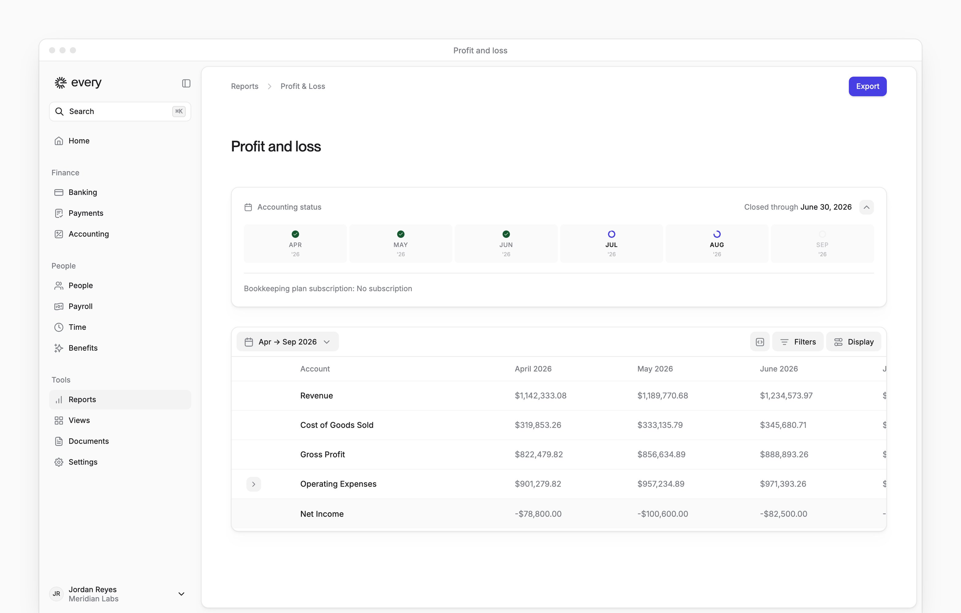 Profit and loss with account rows, monthly columns and report controls beside Every's sidebar.