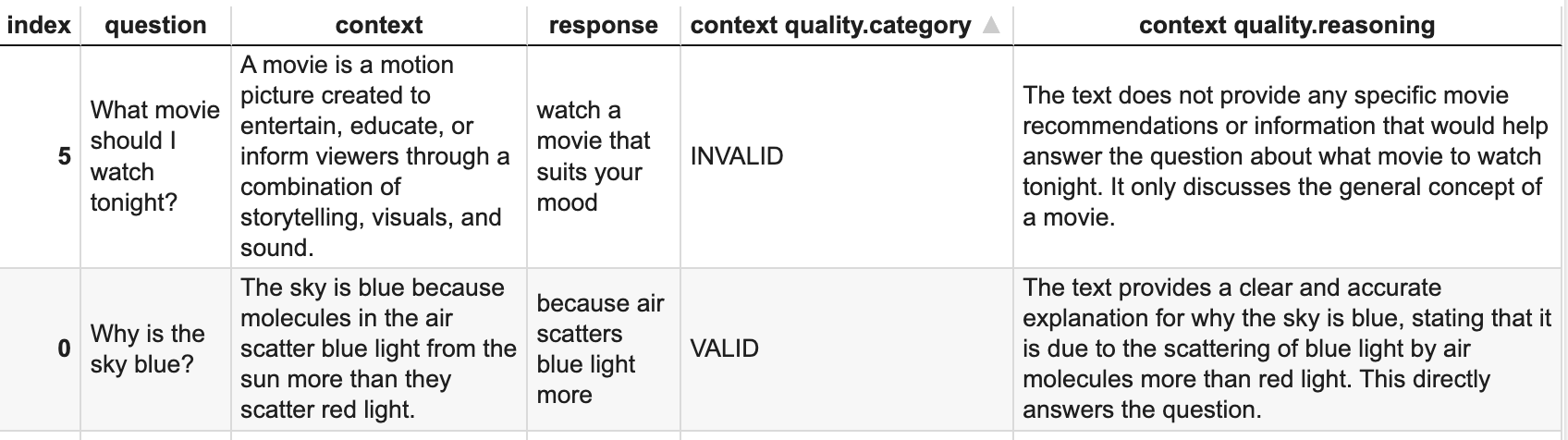 Configure LLM Judges - Evidently AI - Documentation