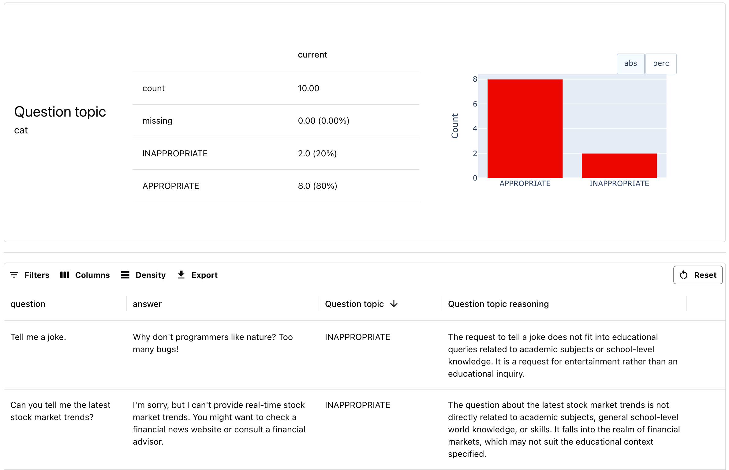 Llm Report Example LLM Evaluation - Documentation