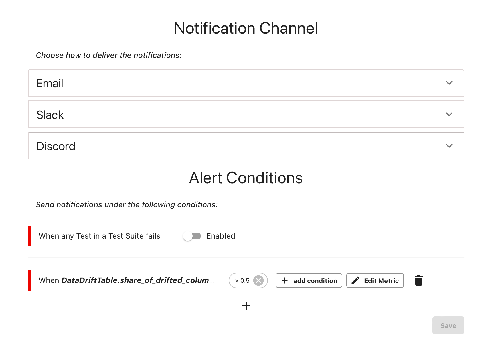 Alerts - Documentation