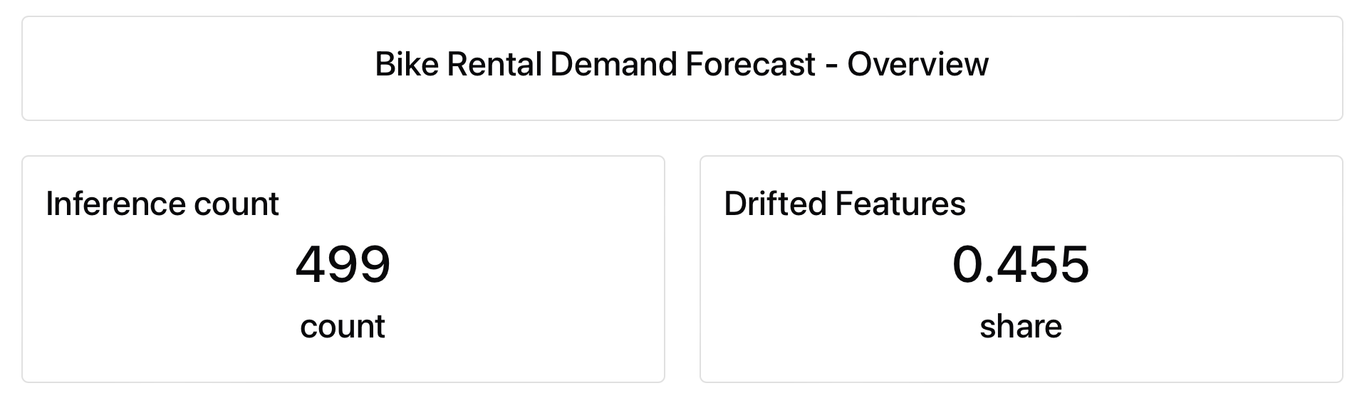 panel_counter_example-min