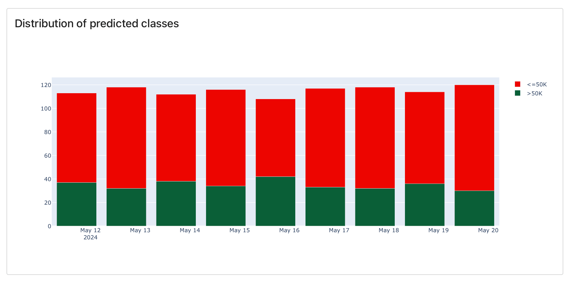 panel_dist_overlay-min