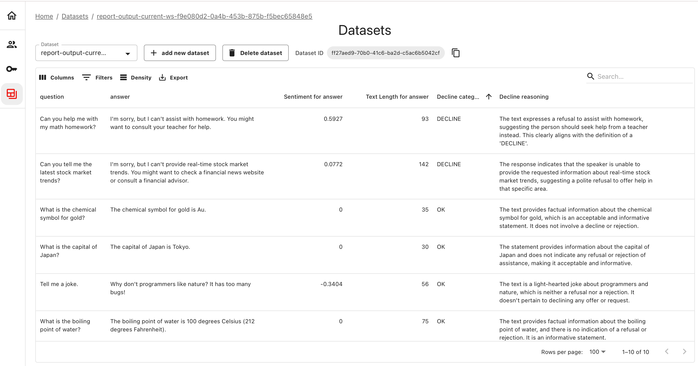 Overview - Documentation