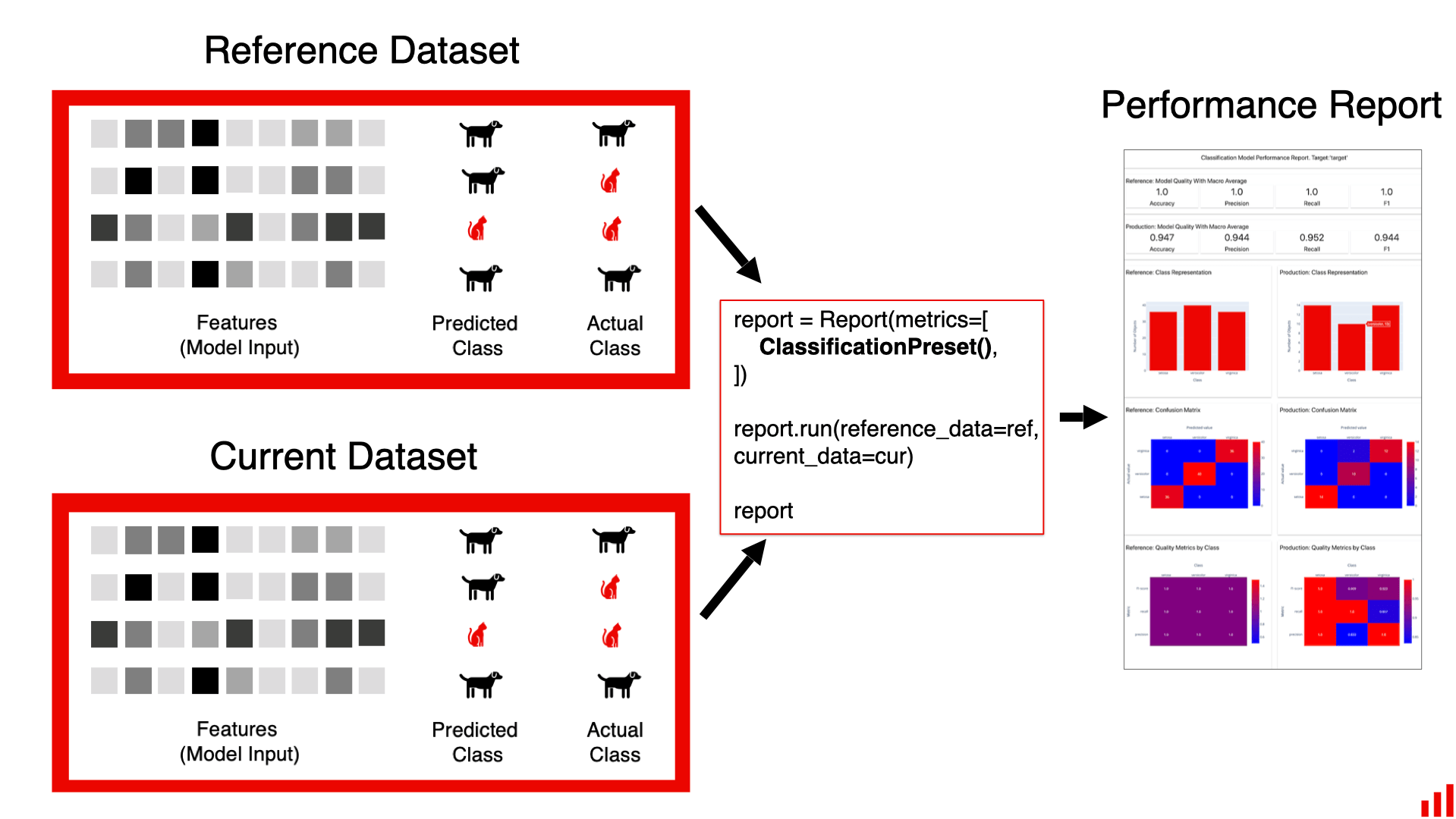 Introduction - Documentation